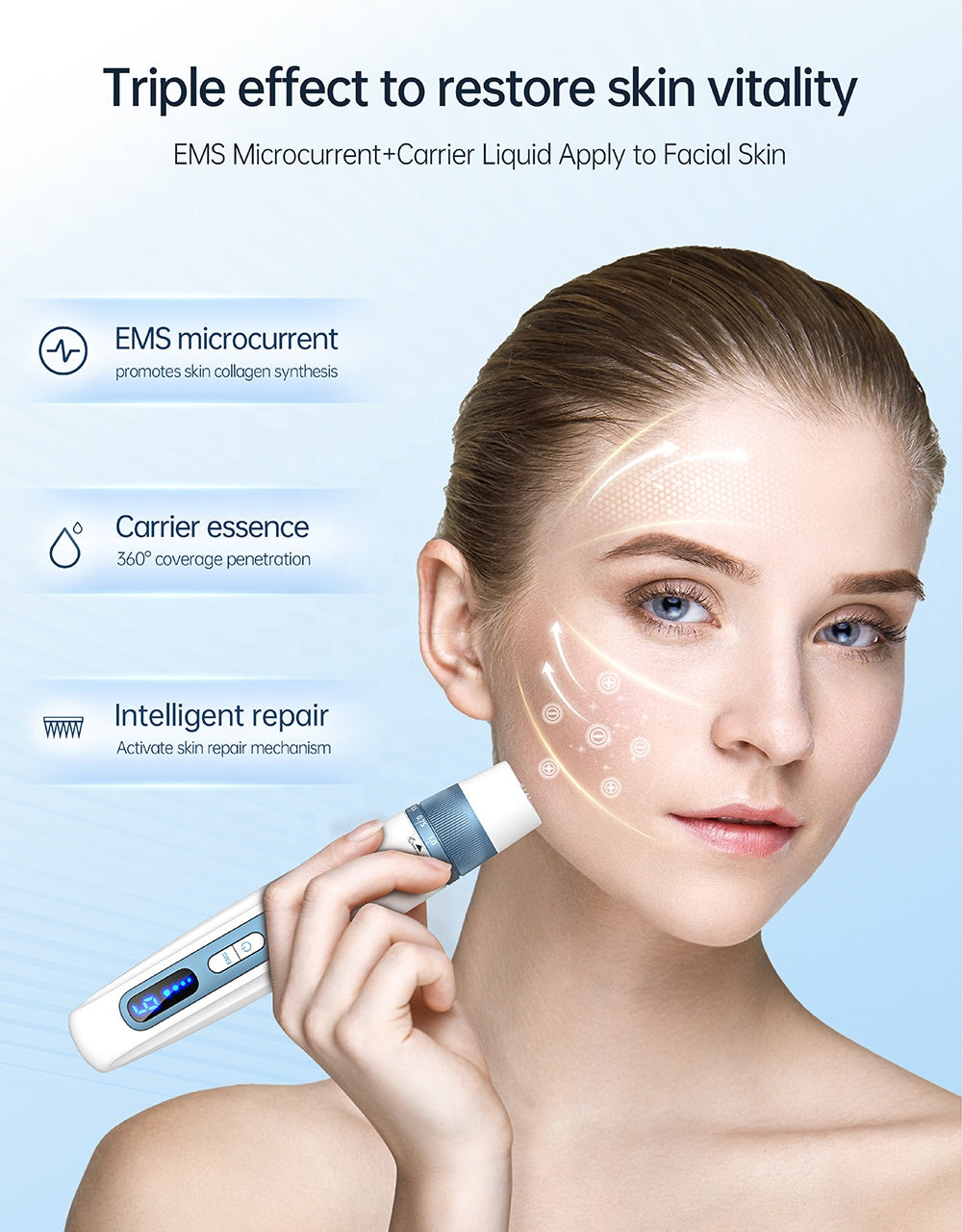 Hydra Pen H5 için yüz uygulaması, serum iletimi ve EMS şemalarını birleştiren tedarikçi görseli