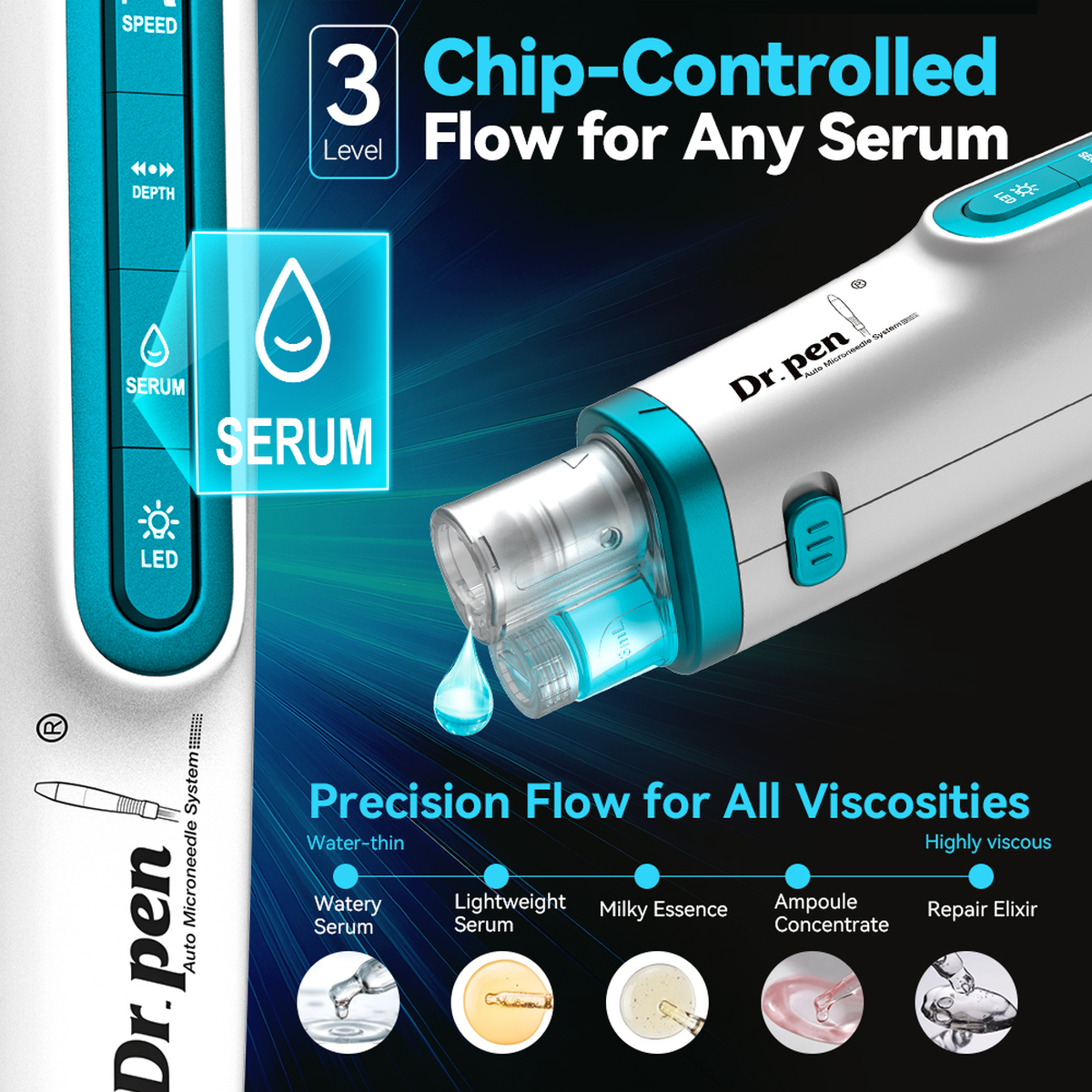 Tedarikçinin üç çıkış seviyesi çizimiyle Hydra Pen H6 serum akış düğmesi
