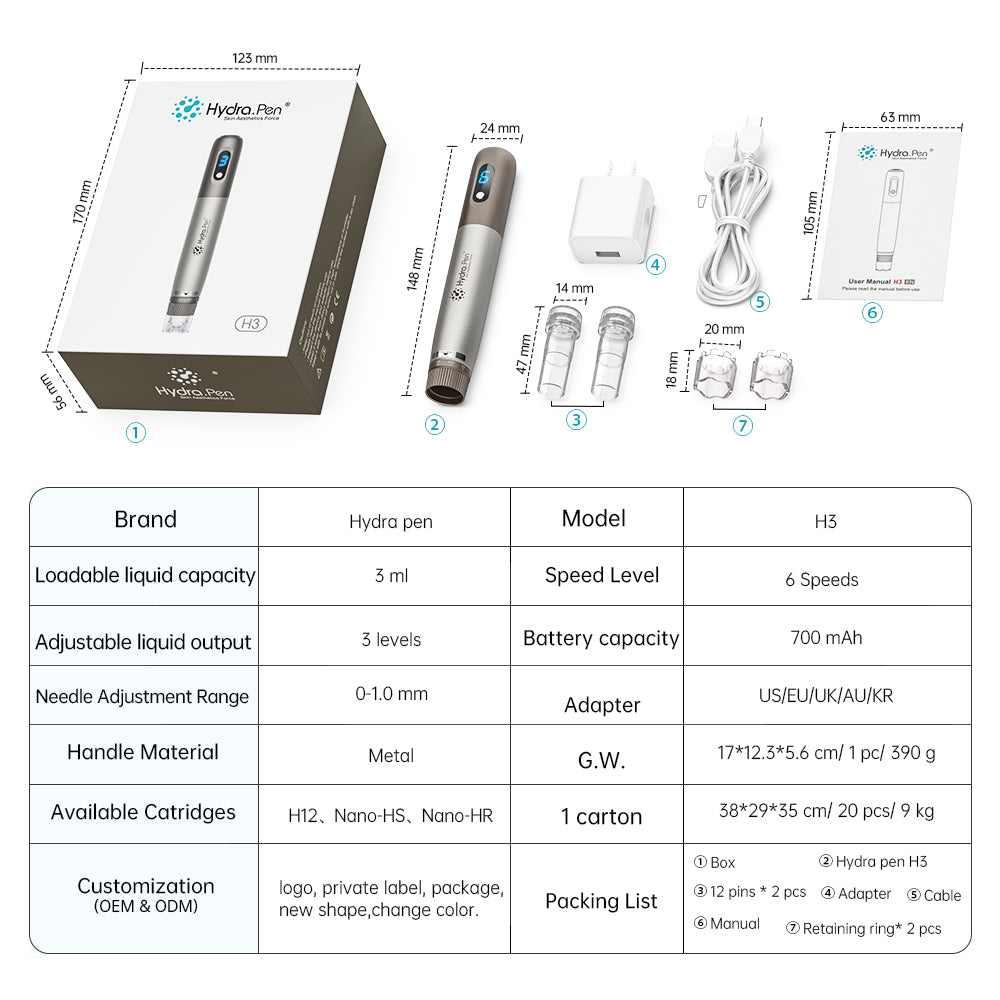 Hydra Pen H3 ölçüleri, teknik özellikleri ve aksesuar düzeni