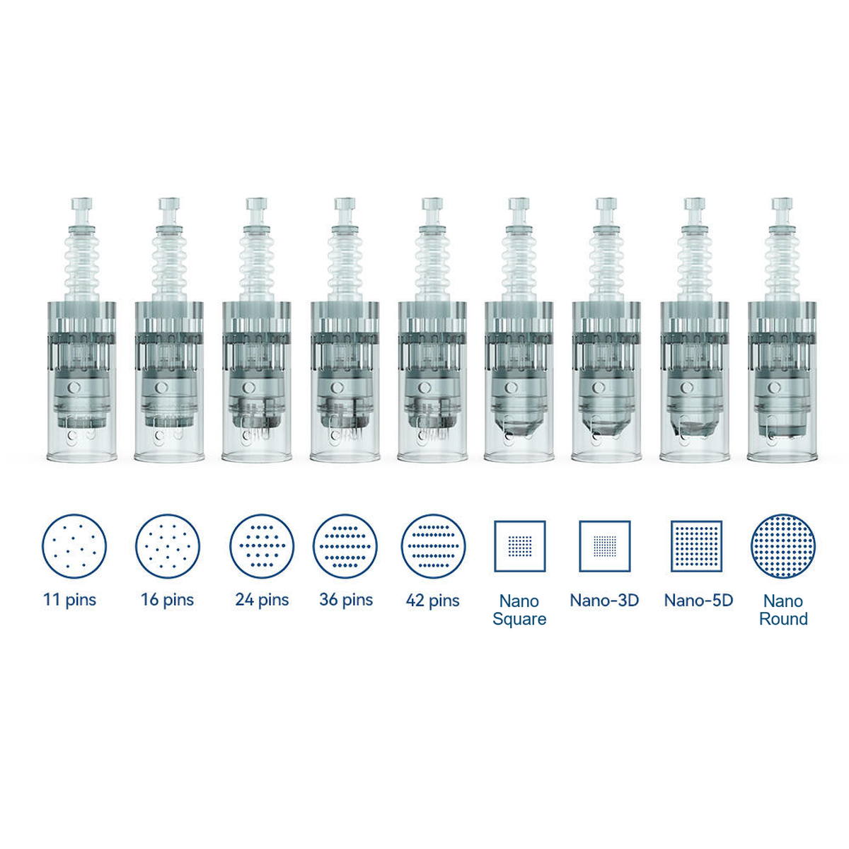Nine Dr. Pen M8 and M7s cartridge options with numbered, Nano Square, 3D, 5D and Nano Round diagrams